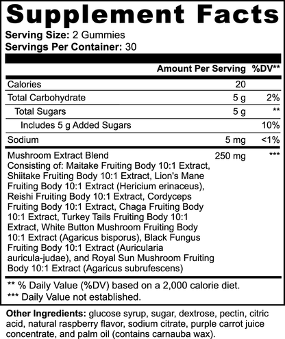 10x Mushroom Blend Gummies, Raspberry Flavored, 10:1 Extract of 10 Mushrooms: Lion’s Mane, Reishi, Cordyceps, Chaga, Maitake, Shiitake, Turkey Tail, White Button, Black Fungus, & Royal Sun