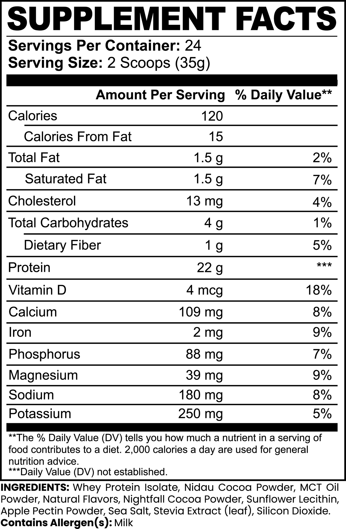 Advanced 100% Whey Protein Isolate (Chocolate) - Premium Protein